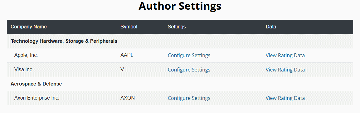 author_settings_company.png